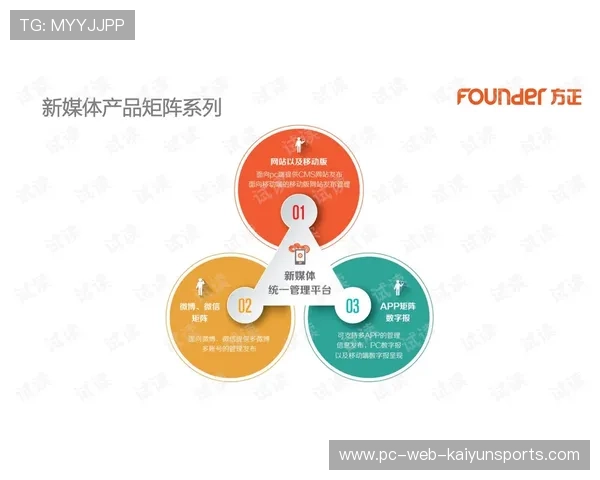 中超联赛球迷增长策略:内容、体验与社区三位一体 中超联赛球迷增长策略:内容、体验与社区三位一体
