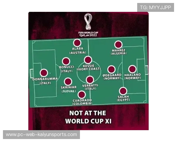 世界杯热度持续扩散,挪威的小组定位备受解析 世界杯热度持续扩散,挪威的小组定位备受解析